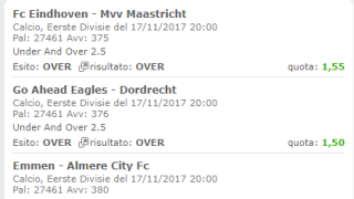 Scommesse vincenti 17-11-17