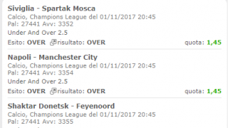 Scommesse vincenti 01-11-17