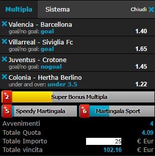 scommesse pronte di oggi 2017-11-26