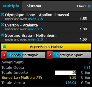 scommesse pronte Europa League 2017-11-23