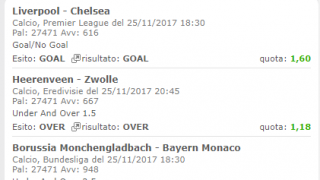 Scommesse vincenti 25-11-17