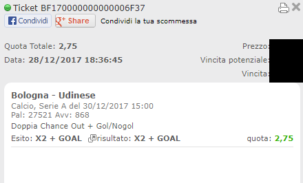 combo vincente bologna-udinese