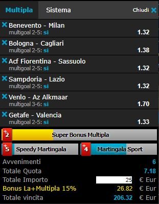 scommesse pronte di oggi 2017-12-03