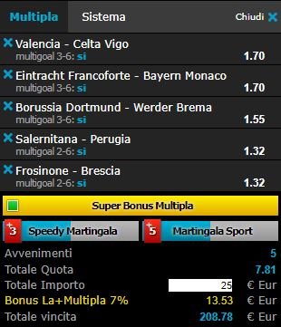 scommesse pronte di oggi 2017-12-09