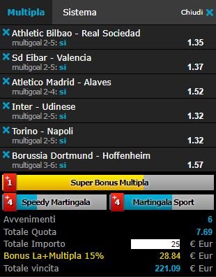 scommesse pronte di oggi 2017-12-16