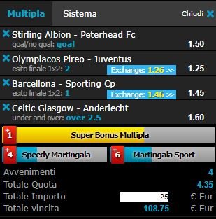scommesse pronte di oggi 2017-12-05