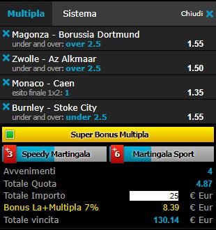 scommesse pronte di oggi 2017-12-12