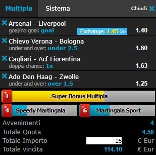 scommesse pronte di oggi 2017-12-22