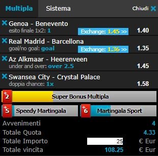 scommesse pronte di oggi 2017-12-23