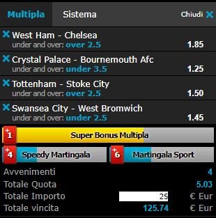 scommesse pronte Premier League 2017-12-09