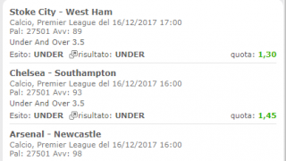 Scommesse vincenti 16-12-17