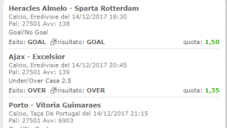 Scommesse vincenti 14-12-17