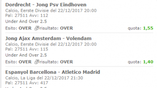 Scommesse vincenti 22-12-17