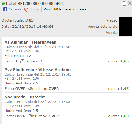 schedina vincente eredivisie