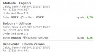 Scommesse vincenti 30-12-17