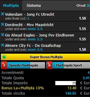 scommesse pronte di oggi 2017-12-08