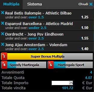 scommesse pronte di oggi 2017-12-22