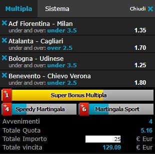 scommesse pronte Serie a 2017-12-30