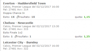 Scommesse vincenti 02-12-17