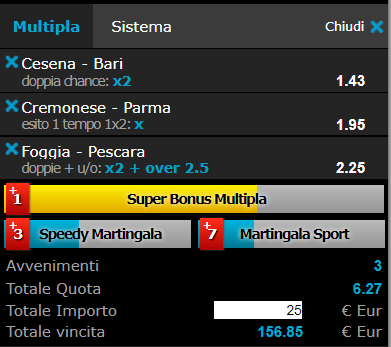 scommesse pronte Serie b 2018-01-20