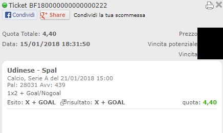 combo vincente udinese-spal
