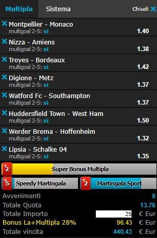 scommesse pronte di oggi 2018-01-13
