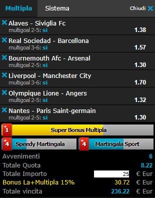 scommesse pronte di oggi 2018-01-14