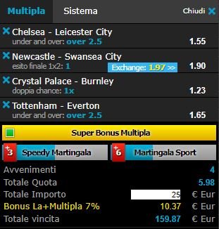 scommesse pronte Premier League 2018-01-13