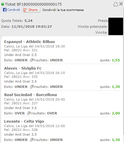 schedina liga vincente 14-01-18