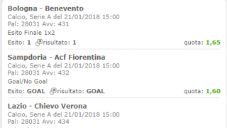 Scommesse vincenti 21-01-18