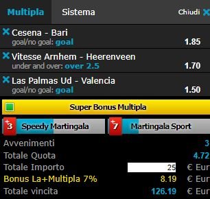 scommesse pronte di oggi 2018-01-20