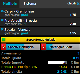 scommesse pronte Serie b 2018-02-10