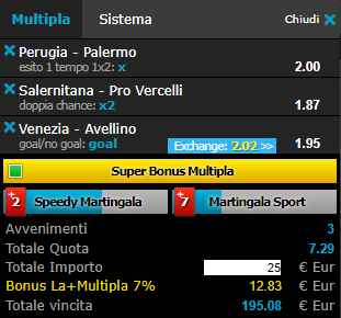 scommesse pronte Serie b 2018-02-17