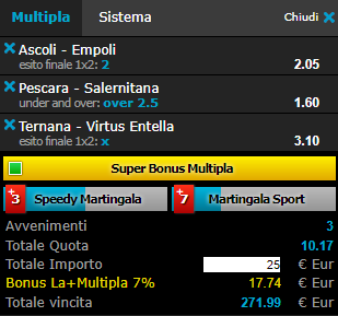 scommesse pronte Serie b 2018-02-10