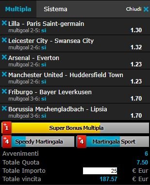 scommesse pronte di oggi 2018-02-03