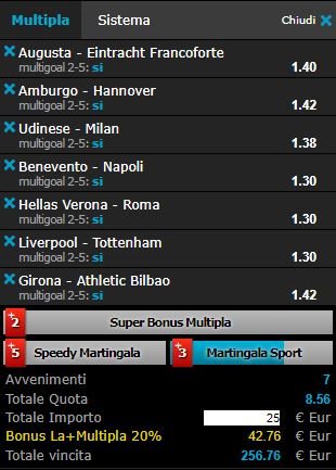 scommesse pronte di oggi 2018-02-04