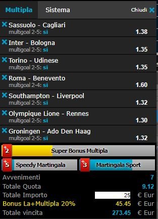 scommesse pronte di oggi 2018-02-11