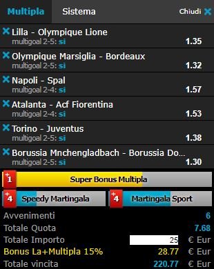 scommesse pronte di oggi 2018-02-18