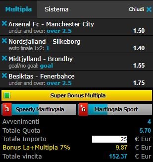 scommesse pronte di oggi 2018-03-01