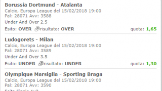 Scommesse vincenti 15-02-18