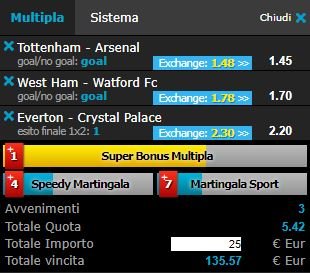 scommesse pronte Premier League 2018-02-10