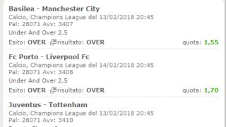 Scommesse vincenti 14-02-18