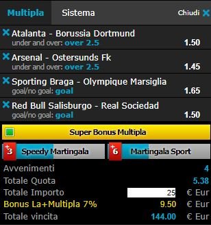 scommesse pronte Europa League 2018-02-22