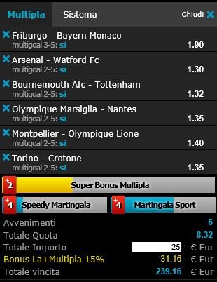 scommesse pronte di oggi 2018-03-04