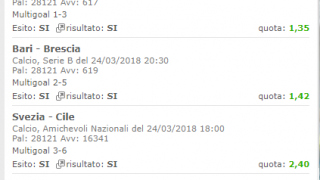 Scommesse vincenti 24-03-18 Scommesse vincenti 24-03-18
