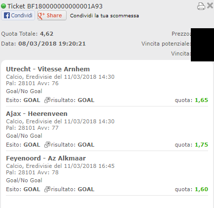 schedina eredivisie vincente