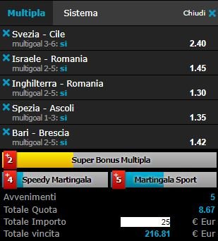 scommesse pronte di oggi 2018-03-23