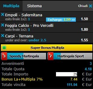scommesse pronte Serie b 2018-03-29