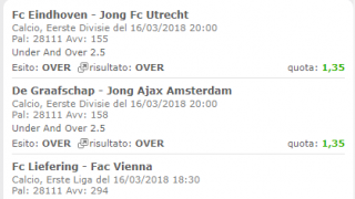 Scommesse vincenti 16-03-18 Scommesse vincenti 16-03-18