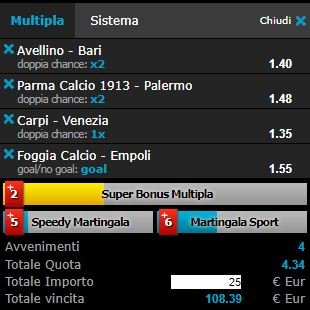 scommesse pronte Serie b 2018-04-02